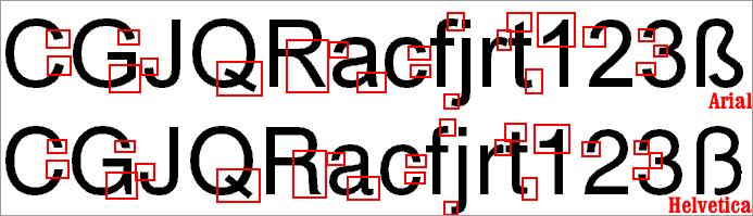 examples of how Arial differs from Helvetica