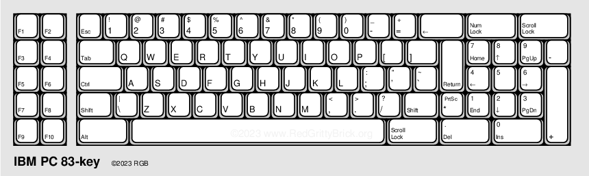 Diagram of 1981 IBM PC, XT Model-F keyboard