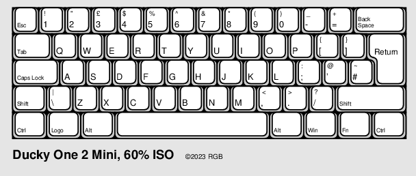 Diagram of Ducky One Mini