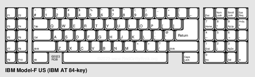 Diagram of 1984 IBM Model-F AT keyboard layout