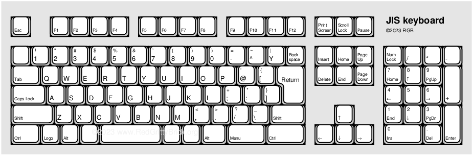 Diagram of an invented JIS keyboard