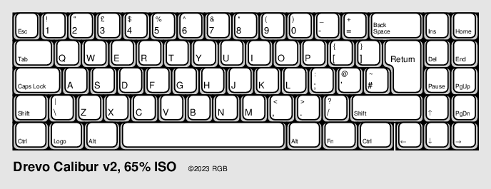 Diagram of Drevo Calibur 2