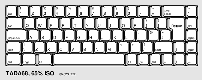 Diagram of Tada 68